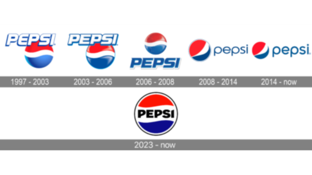Design agency showcases Pepsi logo transformations